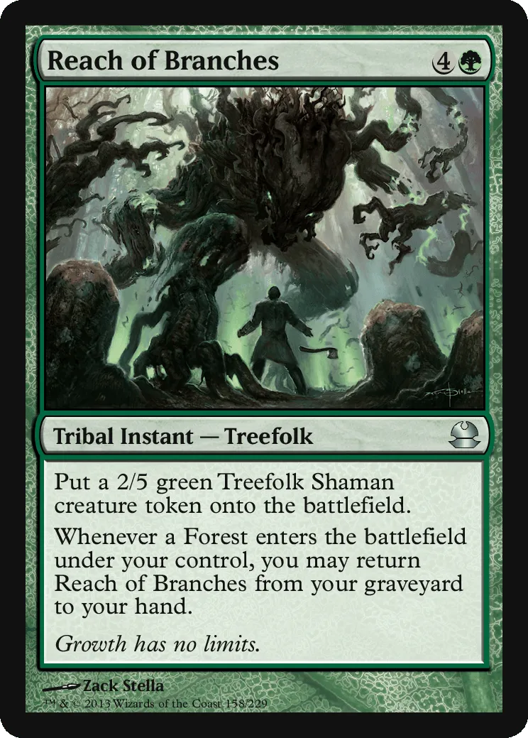 Reach of Branches
