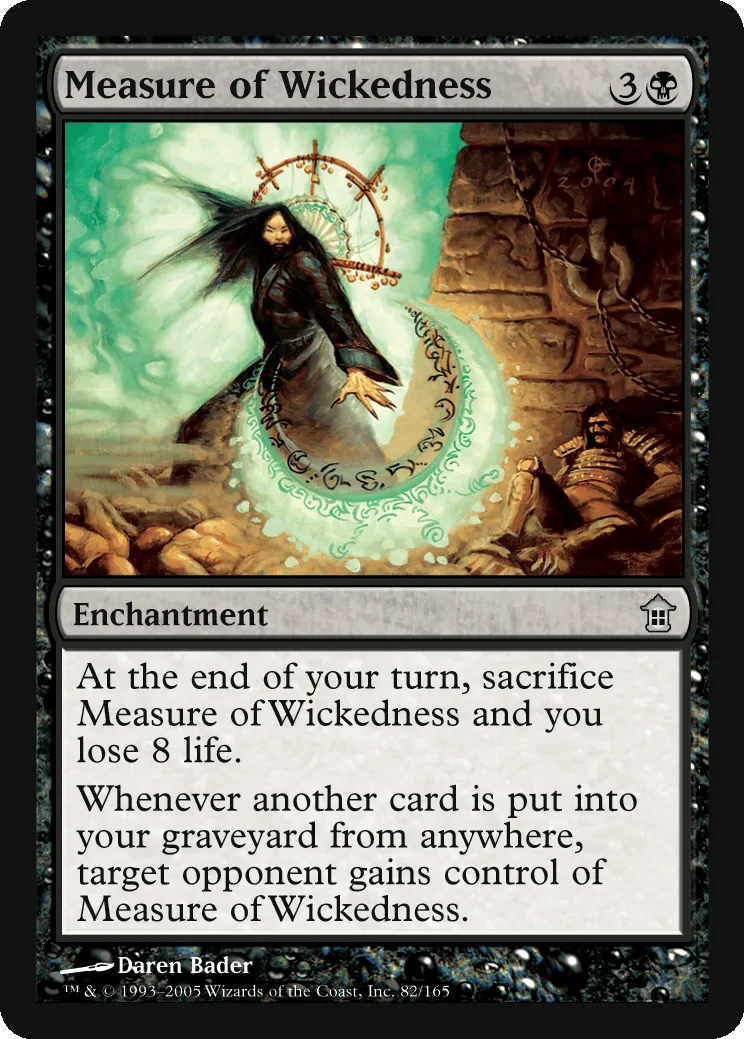 Measure of Wickedness