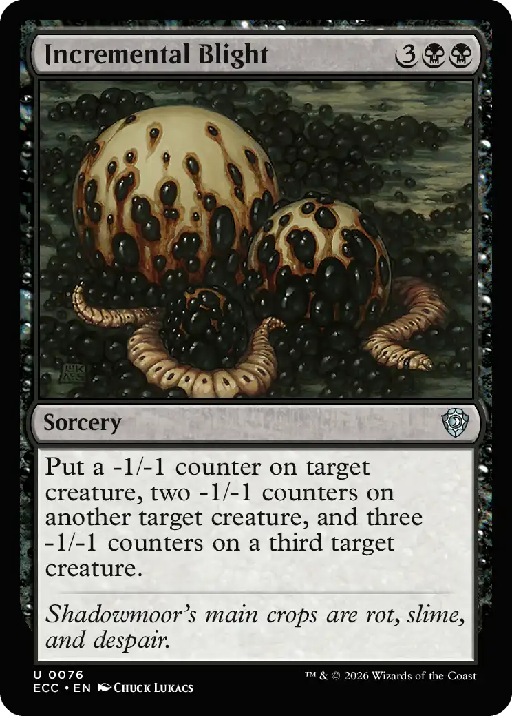 Incremental Blight